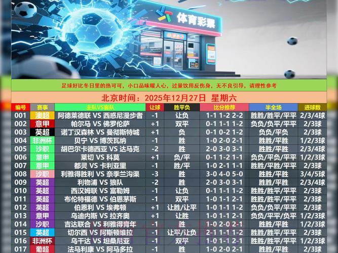 世界杯竞猜攻略:借助数据分析助你稳操胜券