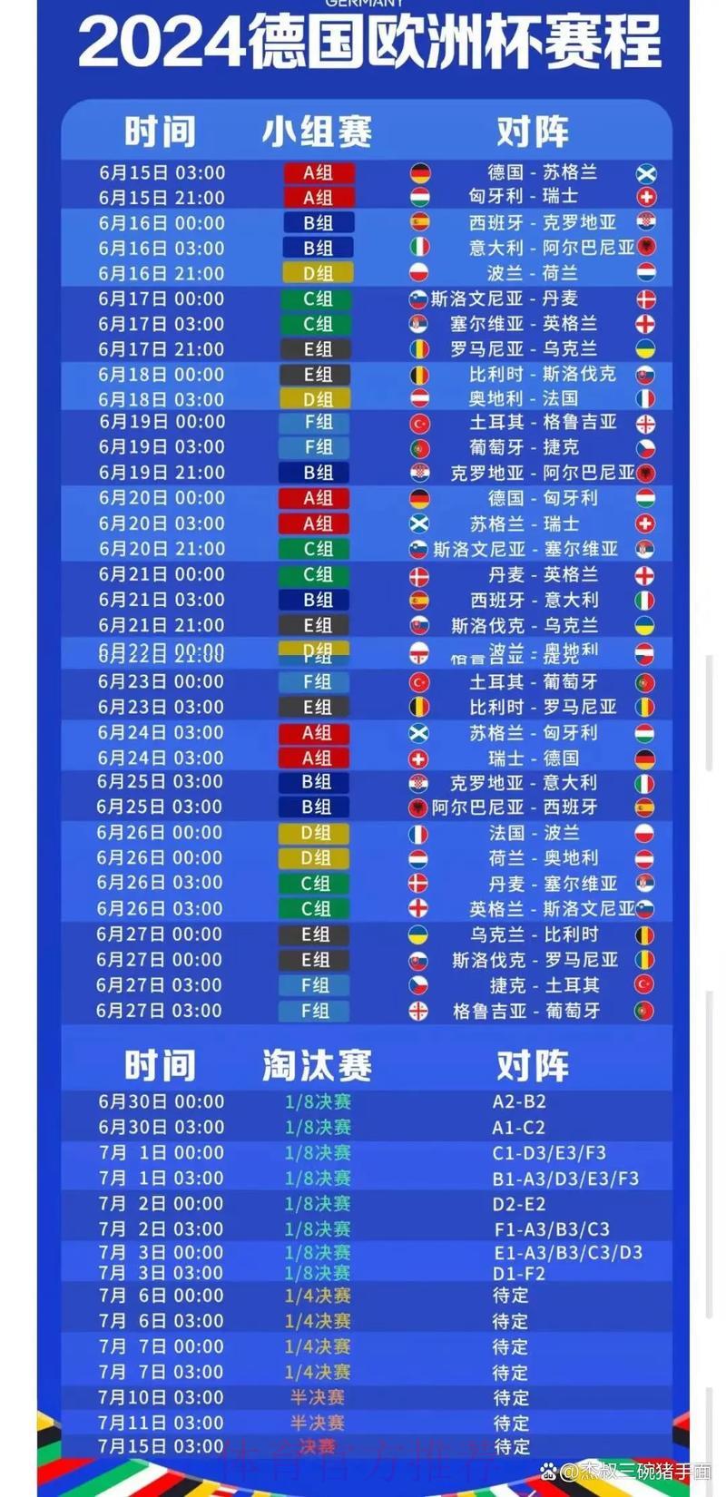 深度盘点世界杯数据图鉴:赛场数字与高燃时刻全记录