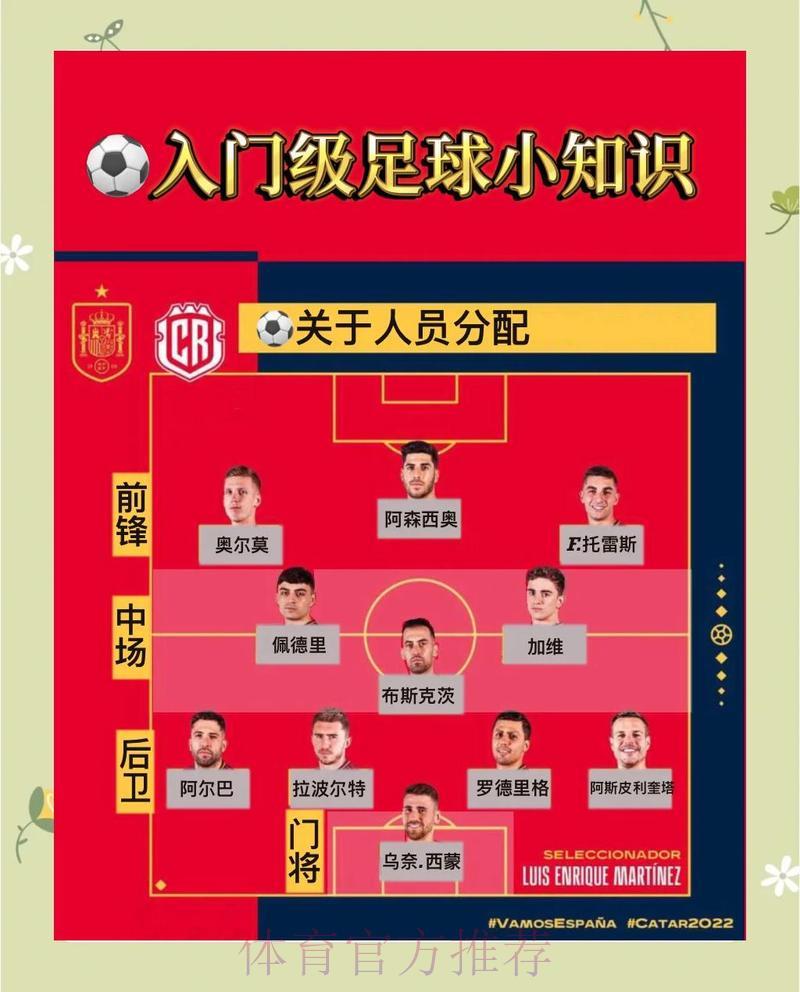 世界杯竞猜活动的安全参与指南 世界杯竞猜活动的安全参与指南